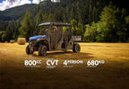 UFORCE 800 EPS XL UTV by CFMOTO