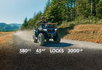 CFORCE 625 EPS ATV by CFMOTO